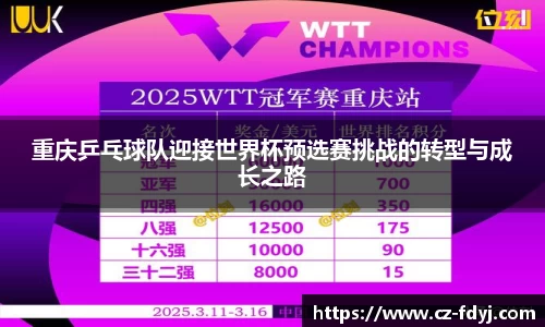 重庆乒乓球队迎接世界杯预选赛挑战的转型与成长之路