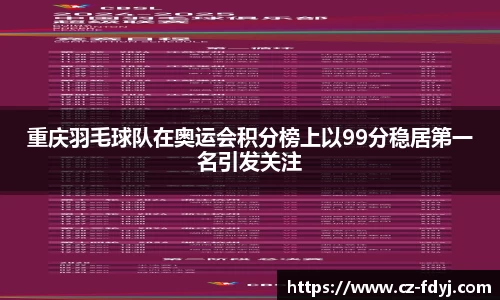重庆羽毛球队在奥运会积分榜上以99分稳居第一名引发关注